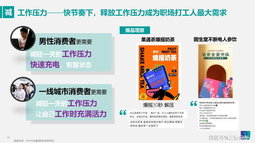2021食品飲料新趨勢(shì)洞察 后疫情時(shí)代的「加」與「減」